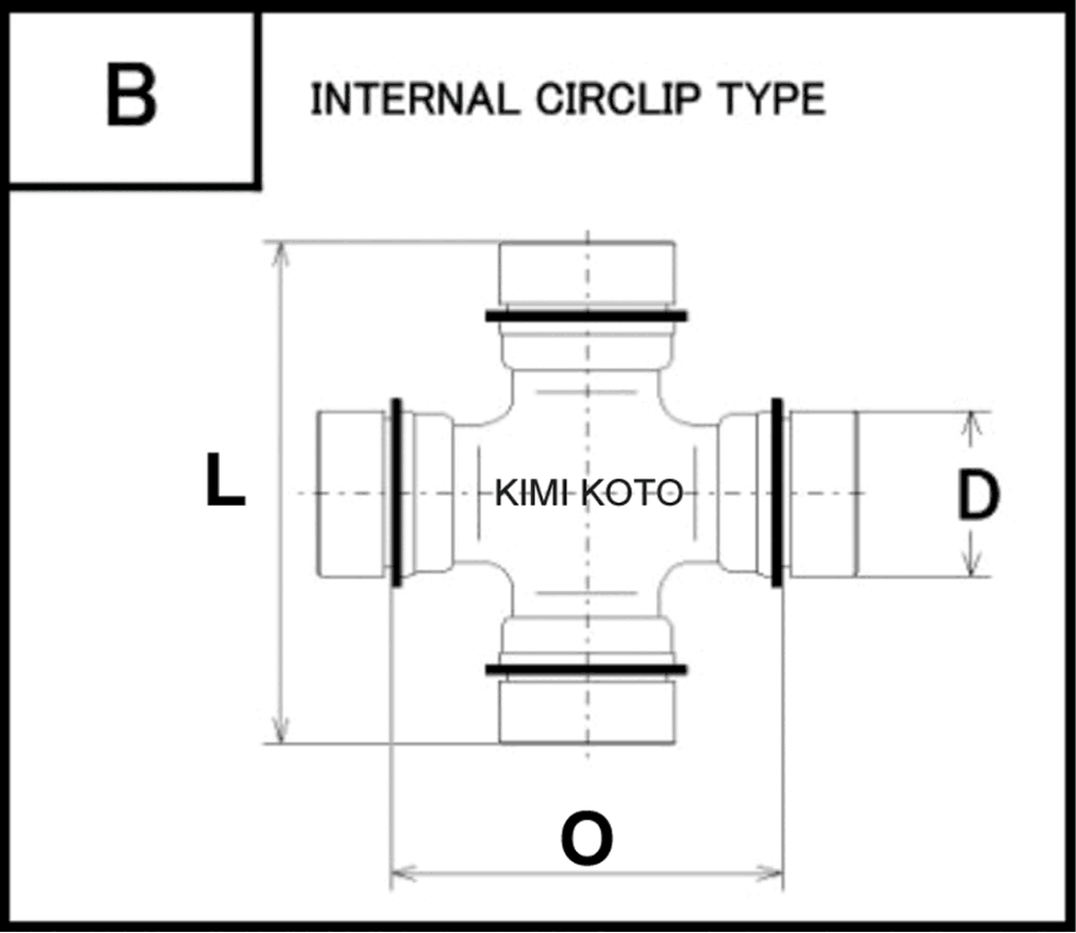 Internal Circlip Type(B)