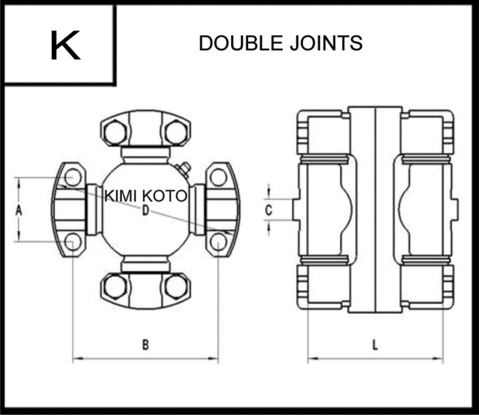 Double Joints(K)